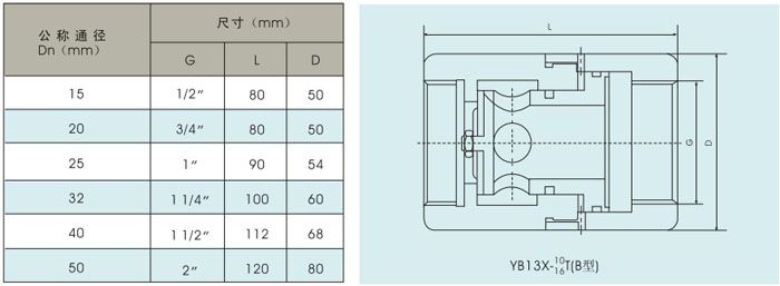 YB43X、YB13X固定比例式減壓閥結構圖紙