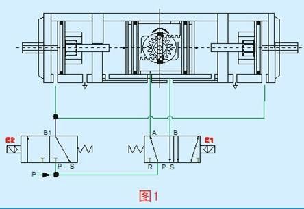 兩段式雙動氣動執行器工作原理圖
